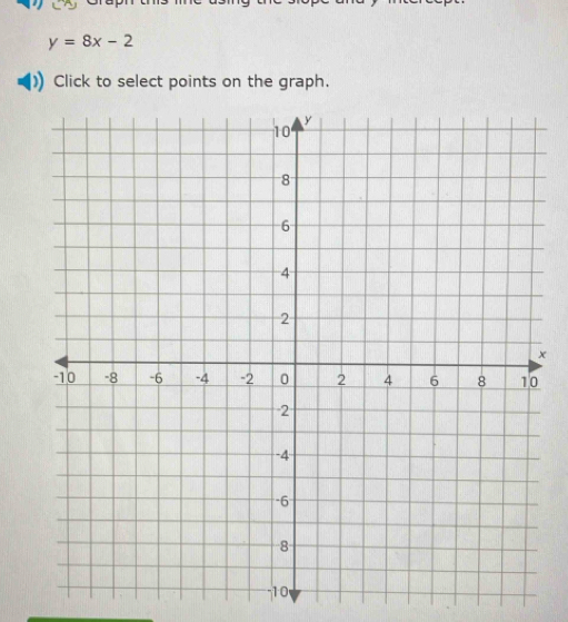 y=8x-2
Click to select points on the graph.
x