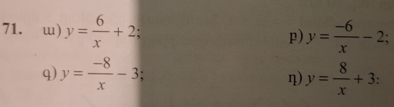 y= 6/x +2; 
p) y= (-6)/x -2; 
q) y= (-8)/x -3; 
η) y= 8/x +3 :
