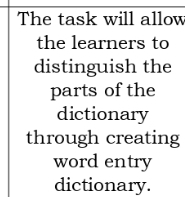 The task will allow 
the learners to 
distinguish the 
parts of the 
dictionary 
through creating 
word entry 
dictionary.