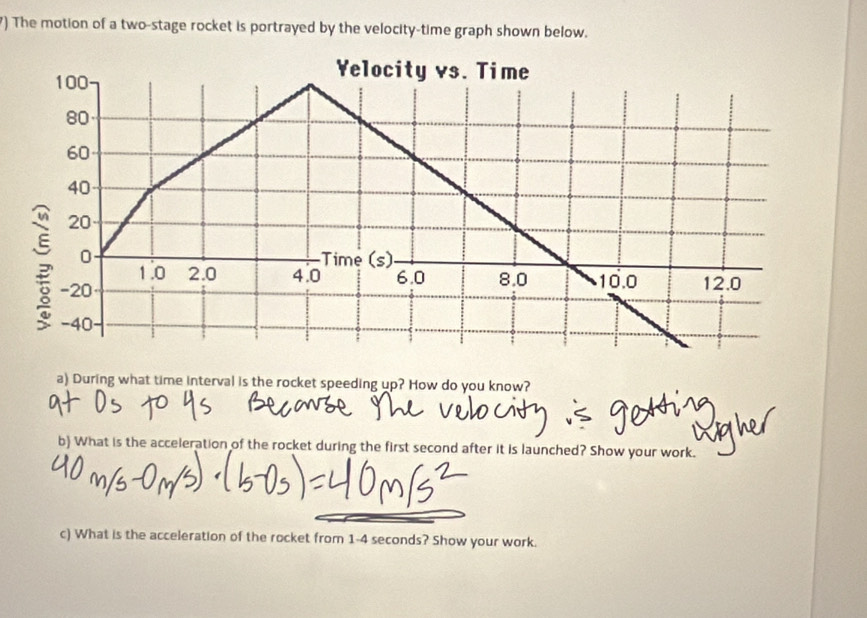 Solved: ) The motion of a two-stage rocket is portrayed by the velocity ...