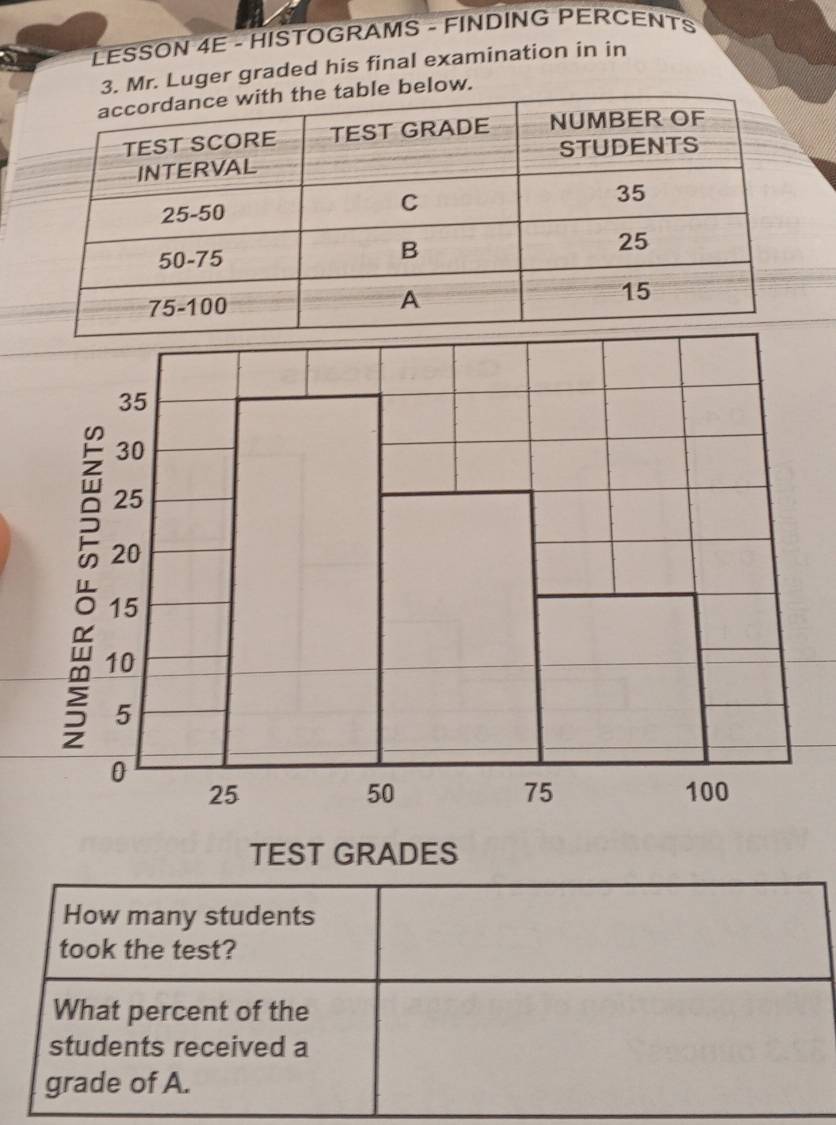 LESSON 4E - HISTOGRAMS - FINDING PERCENTS 
3. Mr. Luger graded his final examination in in 
le below. 
How many students 
took the test? 
What percent of the 
students received a 
grade of A.