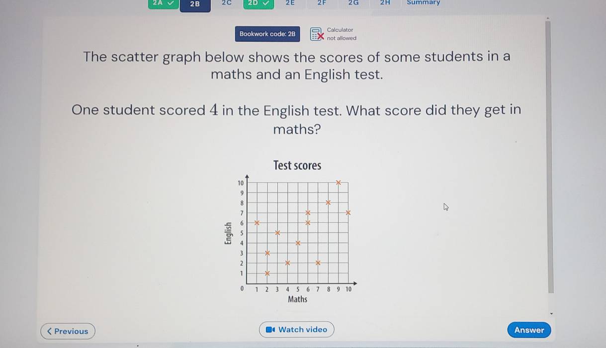 2A 2B 2C 2D 2E 2F 2G 2H Summary 
Calculator 
Bookwork code: 2B not allowed 
The scatter graph below shows the scores of some students in a 
maths and an English test. 
One student scored 4 in the English test. What score did they get in 
maths? 
Test scores
10
9
8
×
7
6
×
5
4
3
2
*
1
0 2 3 4 5 6 7 8 9 10
Maths 
< Previous Watch video Answer