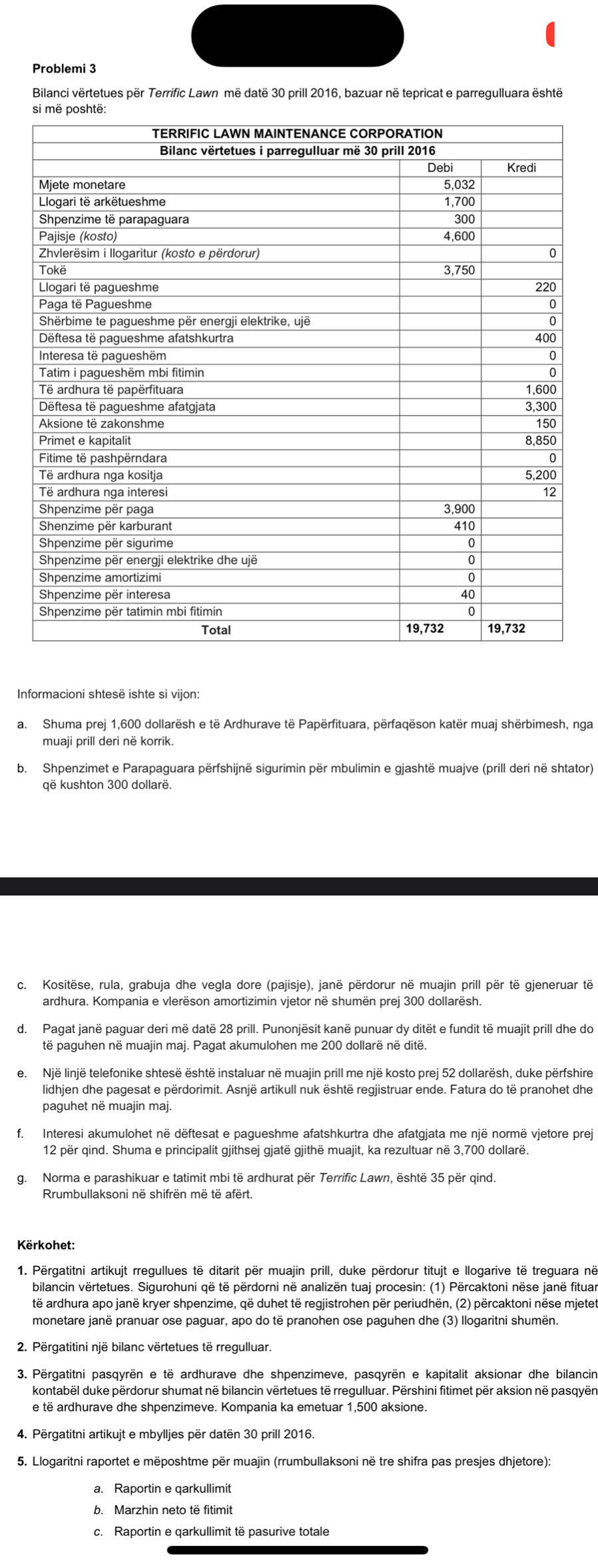 Problemi 3
Bilanci vërtetues për Terrific Lawn më datë 30 prill 2016, bazuar në tepricat e parregulluara është
Informacioni shtesë ishte si vijon:
a. Shuma prej 1,600 dollarësh e të Ardhurave të Papërfituara, përfaqëson katër muaj shërbimesh, nga
muaji prill deri në korrik.
b. Shpenzimet e Parapaguara përfshijnë sigurimin për mbulimin e gjashtë muajve (prill deri në shtator)
që kushton 300 dollarë.
c. Kositëse, rula, grabuja dhe vegla dore (pajisje), janë përdorur në muajin prill për të gjeneruar të
ardhura. Kompania e vlerëson amortizimin vjetor në shumën prej 300 dollarësh.
d. Pagat janë paguar deri më datë 28 prill. Punonjësit kanë punuar dy ditët e fundit të muajit prill dhe do
të paguhen në muajin maj. Pagat akumulohen me 200 dollarë në ditë.
paguhet në muajin maj.
f. Interesi akumulohet në dëftesat e pagueshme afatshkurtra dhe afatgjata me një normë vjetore prej
12 për qind. Shuma e principalit gjithsej gjatë gjithë muajit, ka rezultuar në 3,700 dollarë.
g. Norma e parashikuar e tatimit mbi të ardhurat për Terrific Lawn, është 35 për qind.
Rrumbullaksoni në shifrën më të afërt.
Kërkohet:
1. Përgatitni artikujt rregullues të ditarit për muajin prill, duke përdorur titujt e llogarive të treguara në
bilancin vërtetues. Sigurohuni që të përdorni në analizën tuaj procesin: (1) Përcaktoni nëse janë fituar
të ardhura apo janë kryer shpenzime, që duhet të regjistrohen për periudhën, (2) përcaktoni nëse mjetet
monetare janë pranuar ose paguar, apo do të pranohen ose paguhen dhe (3) llogaritni shumën.
2. Përgatitini një bilanc vërtetues të rregulluar.
3. Përgatitni pasqyrën e të ardhurave dhe shpenzimeve, pasqyrën e kapitalit aksionar dhe bilancin
kontabël duke përdorur shumat në bilancin vërtetues të rregulluar. Përshini fitimet për aksion në pasqyën
e të ardhurave dhe shpenzimeve. Kompania ka emetuar 1,500 aksione.
4. Përgatitni artikujt e mbylljes për datën 30 prill 2016.
5. Llogaritni raportet e mëposhtme për muajin (rrumbullaksoni në tre shifra pas presjes dhjetore):
a. Raportin e qarkullimit
b. Marzhin neto të fitimit
c. Raportin e qarkullimit të pasurive totale