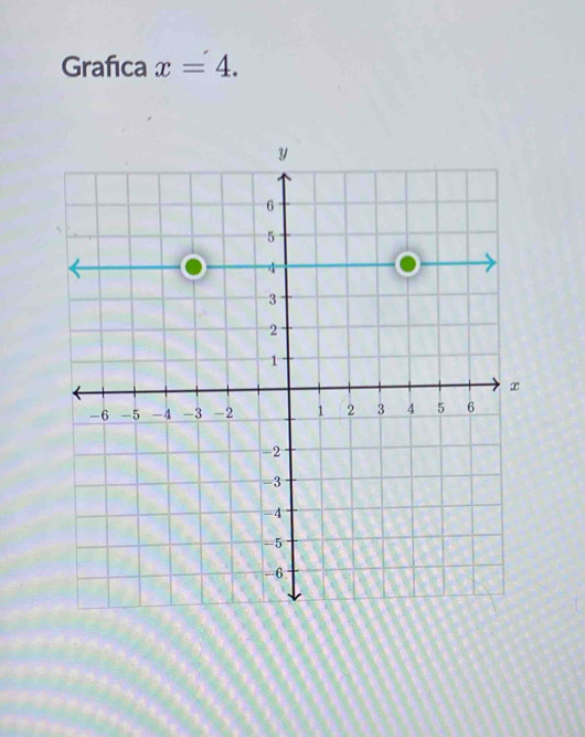 Grafıca x=4.