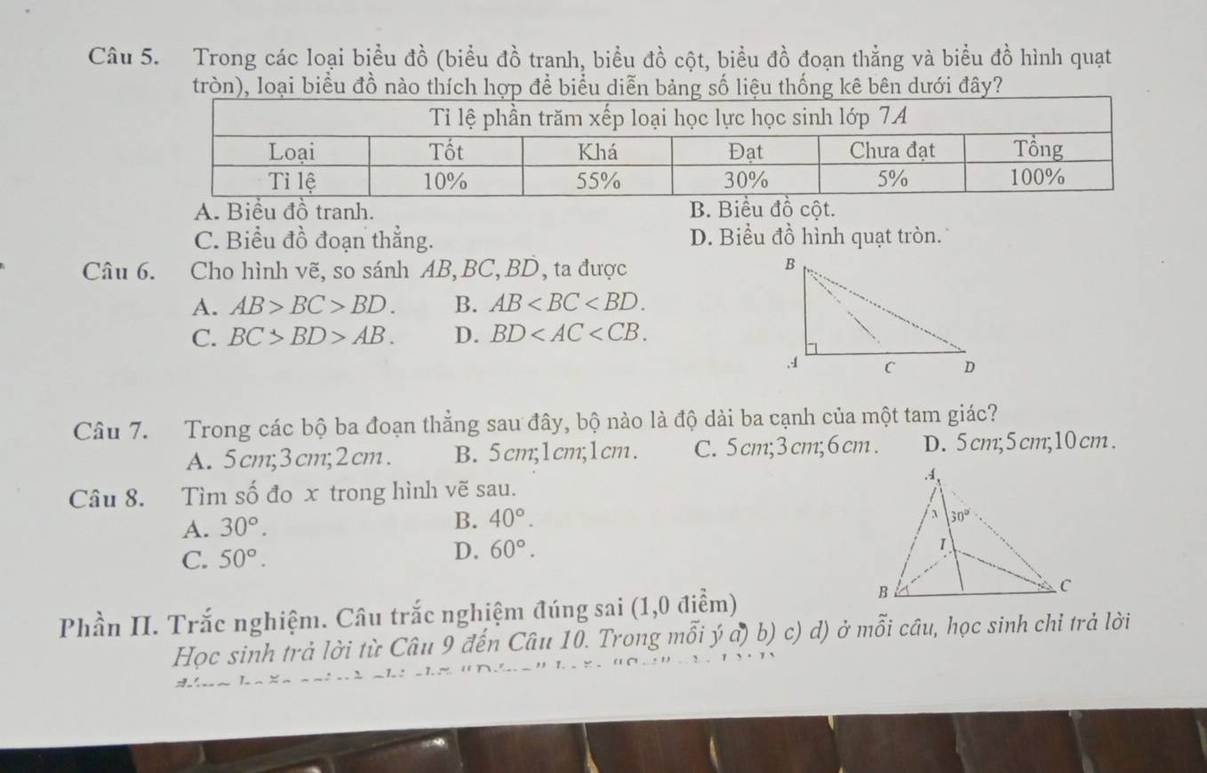 Trong các loại biểu đồ (biểu đồ tranh, biểu đồ cột, biểu đồ đoạn thẳng và biểu đồ hình quạt
tròn), loại biểu đồ nào thích hợp đề biểu diễn bảng số liệu thống kê bên dưới đây?
A. Biểu đồ tranh. B. Biểu đồ cột.
C. Biểu đồ đoạn thẳng. D. Biểu đồ hình quạt tròn.
Câu 6. Cho hình vẽ, so sánh AB,BC,BD, ta được
A. AB>BC>BD. B. AB
C. BC>BD>AB. D. BD
Câu 7. Trong các bộ ba đoạn thẳng sau đây, bộ nào là độ dài ba cạnh của một tam giác?
A. 5cm;3cm;2cm. B. 5cm;1cm;1cm. C. 5cm;3cm;6cm. D. 5 cm;5cm;10 cm .
Câu 8. Tìm số đo x trong hình vẽ sau.
A. 30°. B. 40°.
C. 50°.
D. 60°.
Phần II. Trắc nghiệm. Câu trắc nghiệm đúng sai (1,0 điểm)
Học sinh trả lời từ Câu 9 đến Câu 10. Trong mỗi ý a) b) c) d) ở mỗi câu, học sinh chỉ trả lời