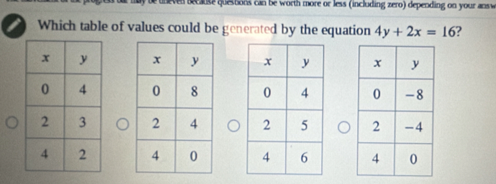 may be tneven because questions can be worth more or less (including zero) depending on your answ 
Which table of values could be generated by the equation 4y+2x=16 ?