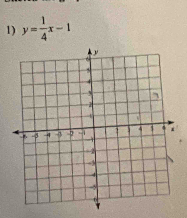 y= 1/4 x-1