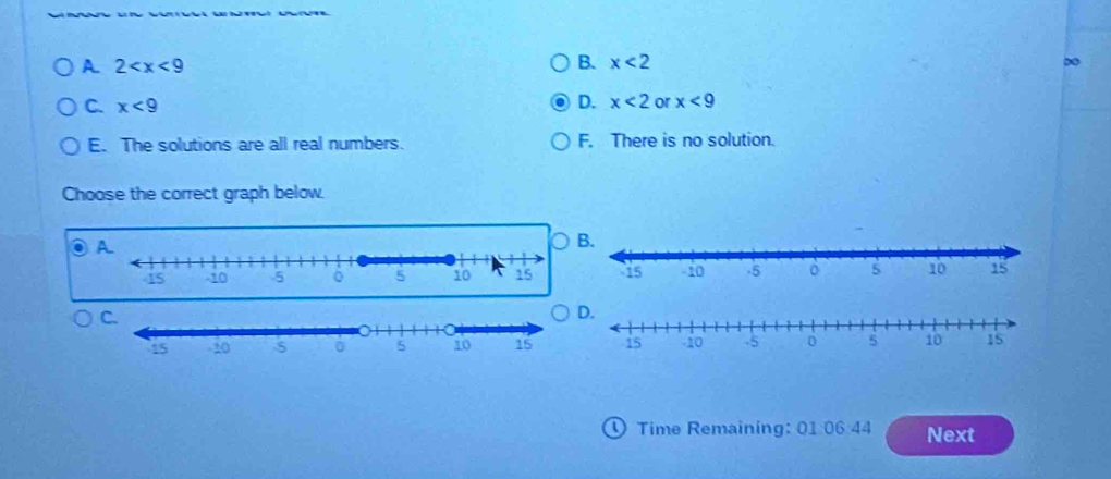 A 2
B. x<2</tex> 
D
C. x<9</tex> D. x<2</tex> or x<9</tex>
E. The solutions are all real numbers. F. There is no solution.
Choose the correct graph below.
O Time Remaining: 01 06 44 Next