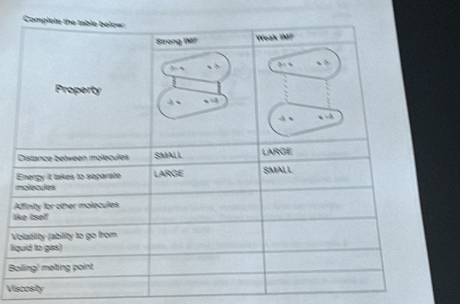 l
V
li 
B 
Viscosity