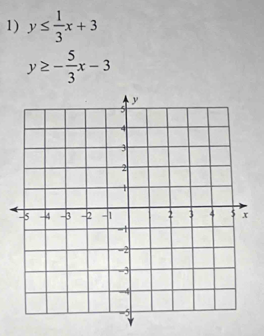 y≤  1/3 x+3
y≥ - 5/3 x-3