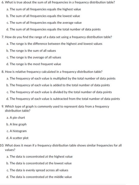 What is true about the sum of all frequencies in a frequency distribution table?
a. The sum of all frequencies equals the highest value
b. The sum of all frequencies equals the lowest value
c. The sum of all frequencies equals the average value
d. The sum of all frequencies equals the total number of data points
7. How do you find the range of a data set using a frequency distribution table?
a. The range is the difference between the highest and lowest values
b. The range is the sum of all values
c. The range is the average of all values
d. The range is the most frequent value
8. How is relative frequency calculated in a frequency distribution table?
a. The frequency of each value is multiplied by the total number of data points
b. The frequency of each value is added to the total number of data points
c. The frequency of each value is divided by the total number of data points
d. The frequency of each value is subtracted from the total number of data points
9. Which type of graph is commonly used to represent data from a frequency
distribution table?
a. A pie chart
b. A line graph
c. A histogram
d. A scatter plot
10. What does it mean if a frequency distribution table shows similar frequencies for all
values?
a. The data is concentrated at the highest value
b. The data is concentrated at the lowest value
c. The data is evenly spread across all values
d. The data is concentrated at the middle value