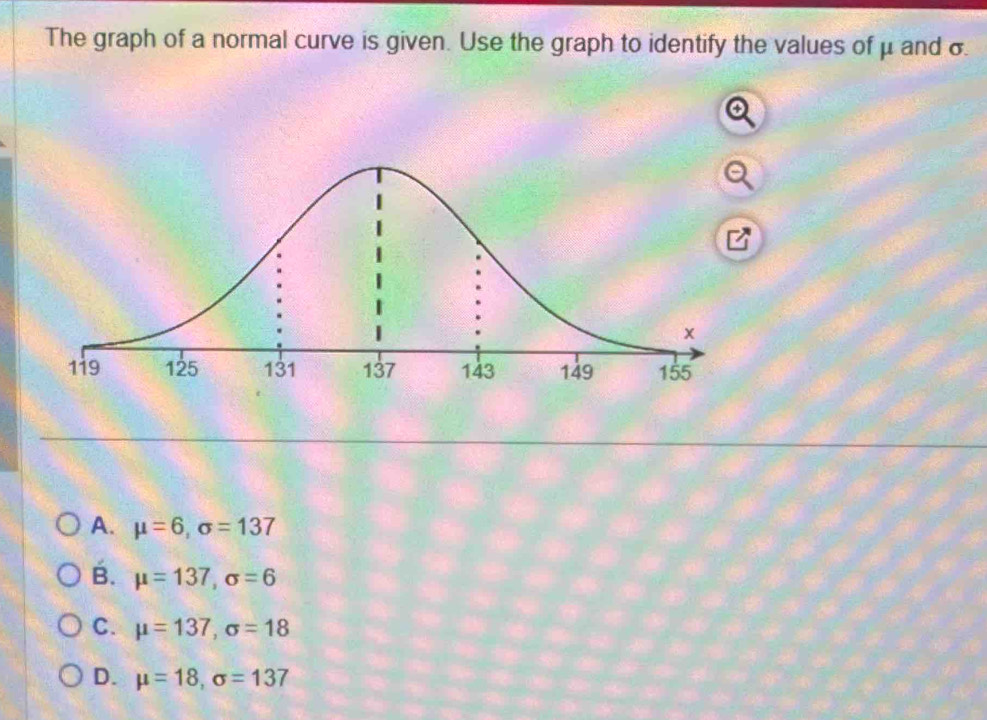 Solved: The graph of a normal curve is given. Use the graph to identify ...