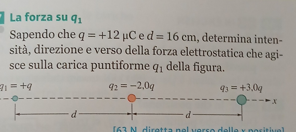 La forza su q_1
Sapendo che q=+12mu C e d=16cm , determina inten-
sità, direzione e verso della forza elettrostatica che agi-
sce sulla carica puntiforme q_1 della figura.
q_1=+q
[63 N. diretta nel verso delle x positive]