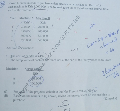 Naxim Limited intends to purchase either machine A or machine B. The cost of 
each machine is Ksh 1,000,000. The following are the expected net cash inflows from 
each of the machines? 
Year Machine A Machine B 
Ksh Ksh 
1 200,000 200,000
2 390,000 400,000
3 300,000 330,000
4 330,000 · 540,000
Addition information: 
The cost of capital is 14%. 
The scrap value of each of the machines at the end of the four years is as follows: 
Machine Scrap valua 
lh 
A 80,009
B 1()() ,0()() 
(i) For each of the projects, calculate the Net Present Value (NPV); 
(ii) Based on the results in (i) above, advise the management on the machine to 
purchase . (12 marks)