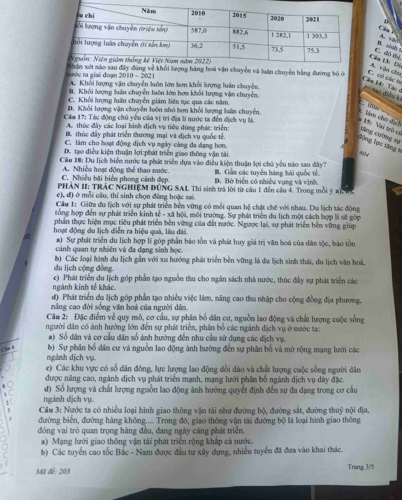 Câu
A. văn
B. sinh t
C. đô thị.
Câu 13: Đi A. vận chu
và luân chuyển bằng đường bộ ở C. có các tu
nước ta giai đoạn 2010 - 2021
A. Khối lượng vận chuyển luôn lớn hơn khối lượng luân chuyển,
Câu 14: Tác ở tao điều ki
B. Khối lượng luân chuyển luôn lớn hơn khối lượng vận chuyển.
C. Khối lượng luân chuyển giảm liên tục qua các năm.
C. thức
D. Khối lượng vận chuyển luôn nhỏ hơn khối lượng luân chuyển.
Câu 17: Tác động chủ yểu của vị trí địa lí nước ta đến dịch vụ là.
làm cho dịch a 15: Vai trò củ
A. thúc đây các loại hình dịch vụ tiêu dùng phát: triển:
B. thúc đẩy phát triển thương mại và dịch vụ quốc tế.
tăng cường sự
động lực tăng t
C. làm cho hoạt động dịch vụ ngày càng đa dạng hơn.
D. tạo điều kiện thuận lợi:phát triển giao thông vận tải.
804
Câu 18: Du lịch biển nước ta phát triển dựa vào điều kiện thuận lợi chủ yếu nào sau dây?
A. Nhiều hoạt động thể thao nước. B. Gần các tuyển hàng hải quốc tế,
C. Nhiều bãi biển phong cảnh đẹp. D. Bờ biển có nhiều vụng và vịnh.
PHẢN II: TRÁC NGHIỆM ĐÚNG SAI. Thí sinh trả lời từ câu 1 đến câu 4. Trong mỗi ý a), 5),
c), d) ở mỗi câu, thí sinh chọn đúng hoặc sai.
Câu 1: Giữa du lịch với sự phát triển bền vững có mối quan hệ chặt chẽ với nhau. Du lịch tác động
tổng hợp đến sự phát triển kinh tế - xã hội, môi trường. Sự phát triển du lịch một cách hợp lí sẽ góp
phần thực hiện mục tiêu phát triển bền vững của đất nước. Ngược lại, sự phát triển bền vững giúp
hoạt động du lịch diễn ra hiệu quả, lâu đài.
A a) Sự phát triển du lịch hợp lí góp phần bảo tồn và phát huy giá trị văn hoá của dân tộc, bảo tồn
cảnh quan tự nhiên và đa dạng sinh học.
b) Các loại hình du lịch gần với xu hướng phát triển bền vững là du lịch sinh thái, du lịch văn hoá,
du lịch cộng đồng.
c) Phát triển du lịch góp phần tạo nguồn thu cho ngân sách nhà nước, thúc đầy sự phát triển các
ngành kinh tế khác.
d) Phát triển du lịch góp phần tạo nhiều việc làm, nâng cao thu nhập cho cộng đồng địa phương.
nâng cao đời sống văn hoá của người dân.
Câu 2: Đặc điểm về quy mô, cơ cấu, sự phân bố dân cư, nguồn lao động và chất lượng cuộc sống
người dân có ảnh hưởng lớn đến sự phát triển, phân bố các ngành dịch vụ ở nước ta:
a) Số dân và cơ cấu dân số ảnh hưởng đến nhu cầu sử dụng các dịch vụ.
Cân 4 b) Sự phân bố dân cư và nguồn lao động ảnh hưởng đến sự phân bố và mở rộng mạng lưới các
ngành dịch vụ.
c) Các khu vực có số dân đông, lực lượng lao động dồi dào và chất lượng cuộc sống người dân
được nâng cao, ngành dịch vụ phát triển mạnh, mạng lưới phân bố ngành dịch vụ dày đặc.
d) Số lượng và chất lượng nguồn lao động ảnh hưởng quyết định đến sự đa dạng trong cơ cấu
ngành dịch vụ.
Câu 3: Nước ta có nhiều loại hình giao thông vận tải như đường bộ, đường sắt, đường thuỹ nội địa,
đường biển, đường hàng không.... Trong đó, giao thông vận tải đường bộ là loại hình giao thông
đóng vai trò quan trọng hàng đầu, đang ngày càng phát triển.
a) Mạng lưới giao thông vận tải phát triển rộng khắp cả nước.
b) Các tuyến cao tốc Bắc - Nam được đầu tư xây dựng, nhiều tuyến đã đưa vào khai thác.
Mã đề: 203 Trang 3/5