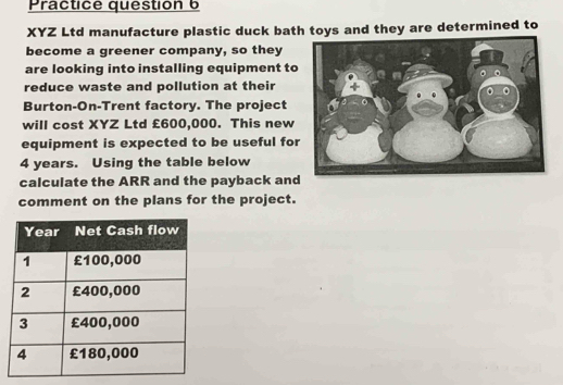 Practice question 6 
XYZ Ltd manufacture plastic duck bath toys and they are determined to 
become a greener company, so they 
are looking into installing equipment to 
reduce waste and pollution at their 
Burton-On-Trent factory. The project 
will cost XYZ Ltd £600,000. This new 
equipment is expected to be useful for
4 years. Using the table below 
calculate the ARR and the payback and 
comment on the plans for the project.