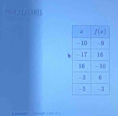 Find f(f(10)).
Answer  Alteept's out of a