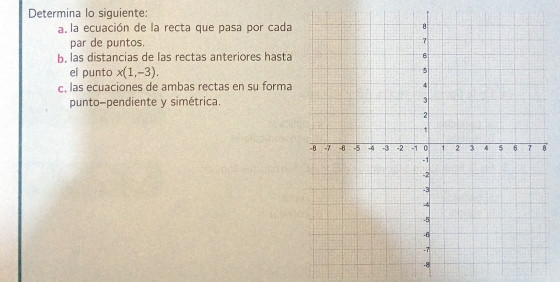 Determina lo siguiente: 
a. la ecuación de la recta que pasa por cada 
par de puntos. 
b, las distancias de las rectas anteriores hasta 
el punto x(1,-3). 
c. las ecuaciones de ambas rectas en su forma 
punto-pendiente y simétrica.