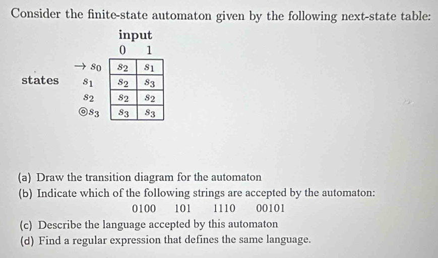 Consider the finite-state automaton given by the following next-state table: 
input
0 1
so s_2 s_1
states s_1 s_2 s_3
s_2 s_2 s_2
o s_3 s_3 83
(a) Draw the transition diagram for the automaton 
(b) Indicate which of the following strings are accepted by the automaton:
0100 101 1110 00101
(c) Describe the language accepted by this automaton 
(d) Find a regular expression that defines the same language.