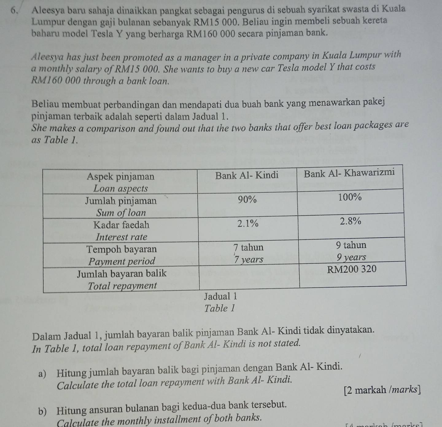 Aleesya baru sahaja dinaikkan pangkat sebagai pengurus di sebuah syarikat swasta di Kuala 
Lumpur dengan gaji bulanan sebanyak RM15 000. Beliau ingin membeli sebuah kereta 
baharu model Tesla Y yang berharga RM160 000 secara pinjaman bank. 
Aleesya has just been promoted as a manager in a private company in Kuala Lumpur with 
a monthly salary of RM15 000. She wants to buy a new car Tesla model Y that costs
RM160 000 through a bank loan. 
Beliau membuat perbandingan dan mendapati dua buah bank yang menawarkan pakej 
pinjaman terbaik adalah seperti dalam Jadual 1. 
She makes a comparison and found out that the two banks that offer best loan packages are 
as Table 1. 
Table 1 
Dalam Jadual 1, jumlah bayaran balik pinjaman Bank Al- Kindi tidak dinyatakan. 
In Table 1, total loan repayment of Bank Al- Kindi is not stated. 
a) Hitung jumlah bayaran balik bagi pinjaman dengan Bank Al- Kindi. 
Calculate the total loan repayment with Bank Al- Kindi. 
[2 markah /marks] 
b) Hitung ansuran bulanan bagi kedua-dua bank tersebut. 
Calculate the monthly installment of both banks.