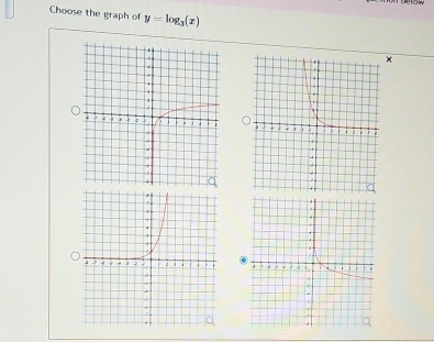 De tow 
Choose the graph of y=log _3(x)
×