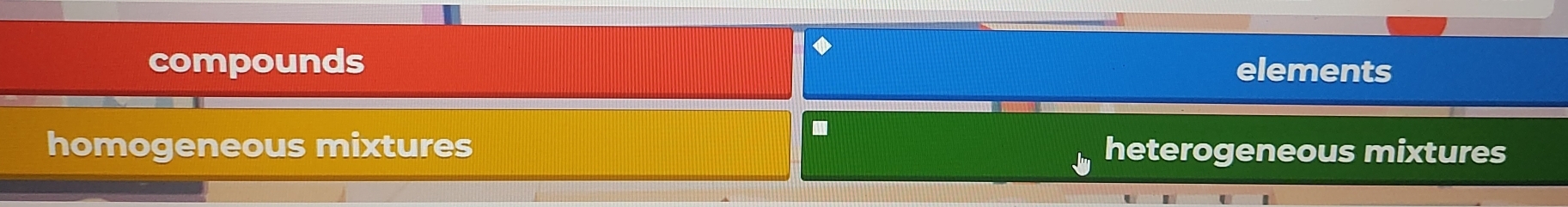 compounds elements
.
homogeneous mixtures heterogeneous mixtures