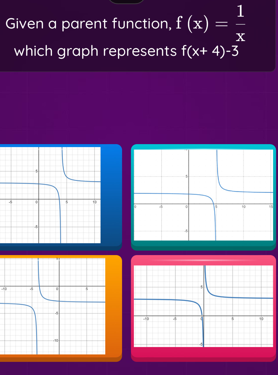 Given a parent function, f(x)= 1/x 
which graph represents f(x+4)-3
5
-10