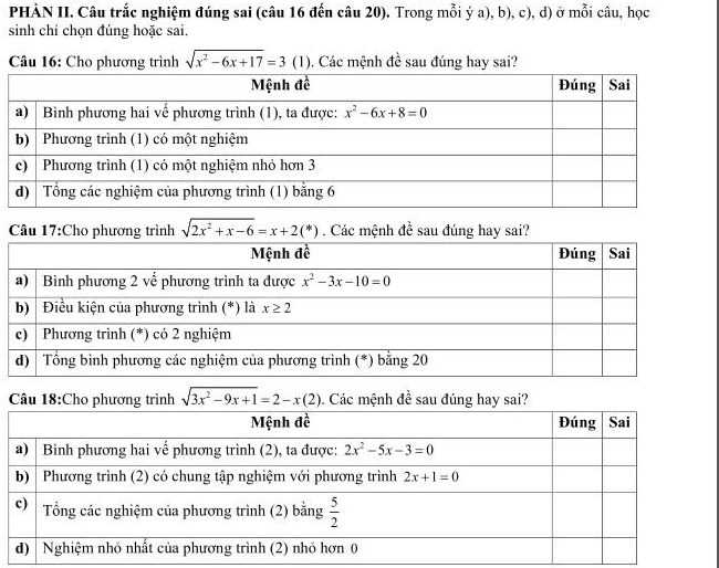 PHÀN II. Câu trắc nghiệm đúng sai (câu 16 đến câu 20). Trong mỗi ý a), b), c), d) ở mỗi câu, học
sinh chỉ chọn đúng hoặc sai.
Câu 16: Cho phương trình sqrt(x^2-6x+17)=3 ( 1) . Các mệnh đề sau đúng hay sai?
Câu 17:Cho phương trình sqrt(2x^2+x-6)=x+2(*). Các mệnh đề sau đúng hay sai?
Câu 18:Cho phương trình sqrt(3x^2-9x+1)=2-x(2). Các mệnh đề sau đúng hay sai?