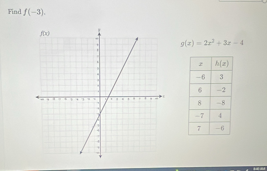 Find f(-3).
g(x)=2x^2+3x-4
B:0 AM