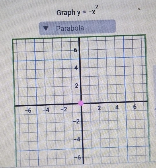 Graph y=-x^2
Parabola