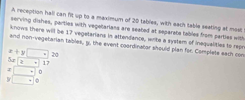 A reception hall can fit up to a maximum of 20 tables, with each table seating at most 
serving dishes, parties with vegetarians are seated at separate tables from parties with 
knows there will be 17 vegetarians in attendance, write a system of inequalities to repr 
and non-vegetarian tables, y, the event coordinator should plan for. Complete each con
x+y□ 20
5x≥ 17
x□ 0
y □ 0