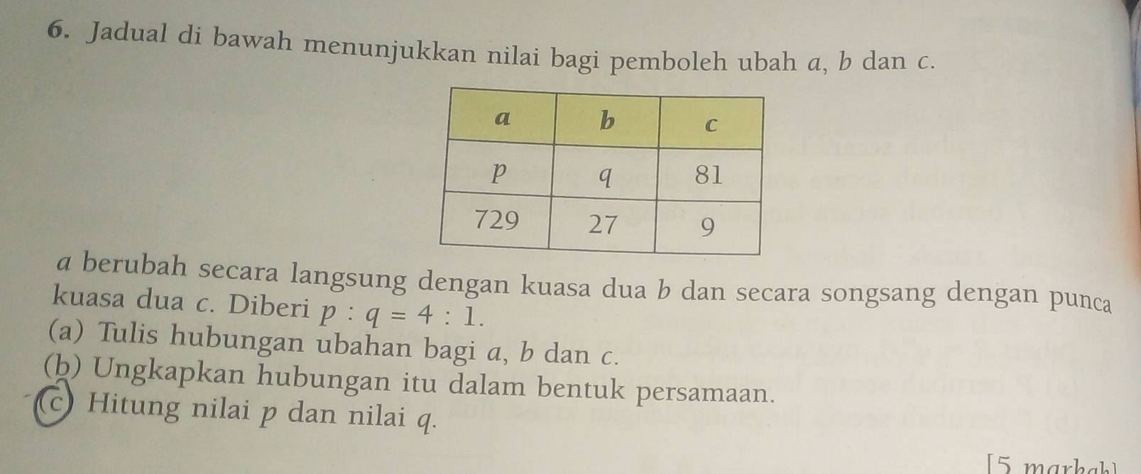 Jadual di bawah menunjukkan nilai bagi pemboleh ubah a, b dan c. 
a berubah secara langsung dengan kuasa dua b dan secara songsang dengan punca 
kuasa dua c. Diberi p:q=4:1. 
(a) Tulis hubungan ubahan bagi a, b dan c. 
(b) Ungkapkan hubungan itu dalam bentuk persamaan. 
(c) Hitung nilai p dan nilai q. 
[5 markah]