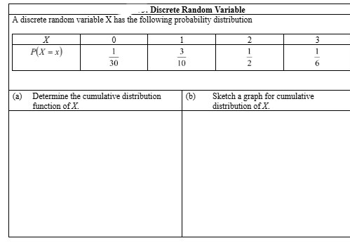 Discrete Random Variable
A discrete random variable X has the following probability distribution