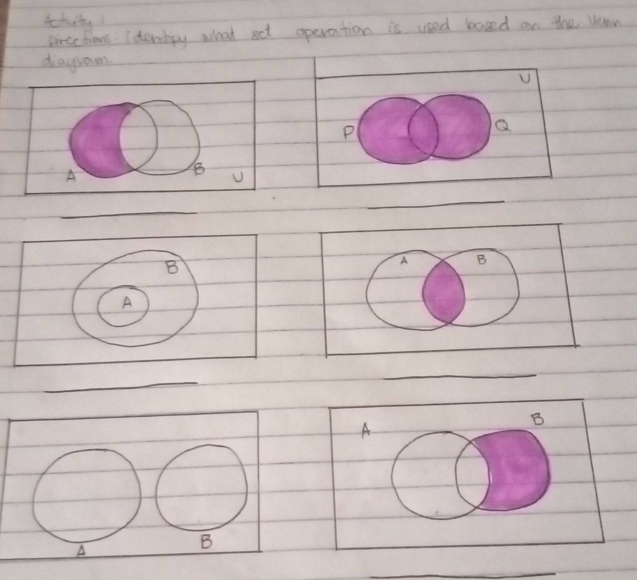 Activity 
pirections identipy what set operation is used based on the Veran 
diagram. 
U 
P 
Q 
_ 
_ 
_ 
_ 
_ 
A 
B 
_