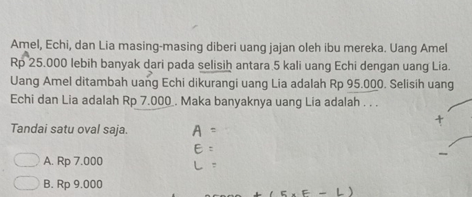 Amel, Echi, dan Lia masing-masing diberi uang jajan oleh ibu mereka. Uang Amel
Rp 25.000 lebih banyak dari pada selisih antara 5 kali uang Echi dengan uang Lia.
Uang Amel ditambah uang Echi dikurangi uang Lia adalah Rp 95.000. Selisih uang
Echi dan Lia adalah Rp 7.000. Maka banyaknya uang Lia adalah . . .
Tandai satu oval saja.
A. Rp 7.000
B. Rp 9.000