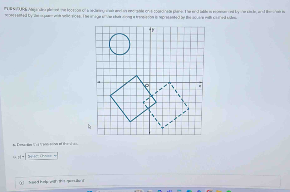 FURNITURE Alejandro plotted the location of a reclining chair and an end table on a coordinate plane. The end table is represented by the circle, and the chair is 
represented by the square with solid sides. The image of the chair along a translation is represented by the square with dashed sides. 
a. Describe this translation of the chair.
(x,y)to Select Choice 
Need help with this question?