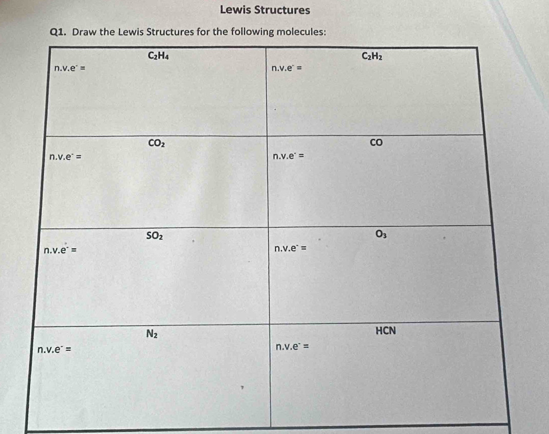 Lewis Structures