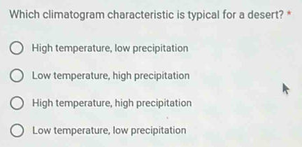 Which climatogram characteristic is typical for a desert? *
High temperature, low precipitation
Low temperature, high precipitation
High temperature, high precipitation
Low temperature, low precipitation