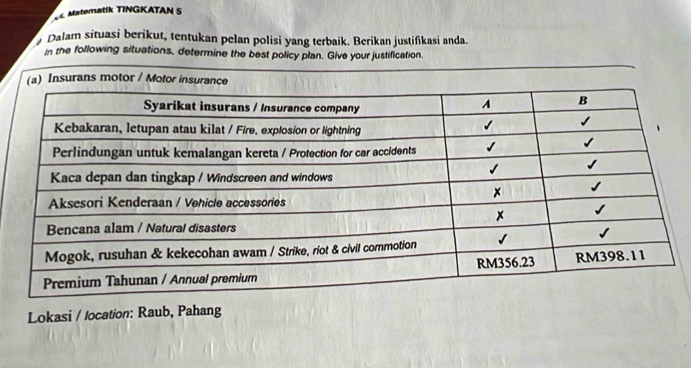 Matematik TINGKATAN 5 
Dalam situasi berikut, tentukan pelan polisi yang terbaik. Berikan justifikasi anda. 
In the following situations, determine the best policy plan. Give your justification. 
urans motor / 
Lokasi / location: Raub, Pahang