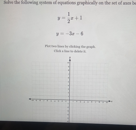 Solve the following system of equations graphically on the set of axes be
y= 1/2 x+1
y=-3x-6
Plot two lines by clicking the graph.
Click a line to delete it.