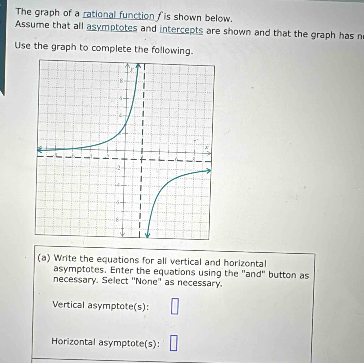 The graph of a rational function fis shown below. 
Assume that all asymptotes and intercepts are shown and that the graph has n 
Use the graph to complete the following. 
(a) Write the equations for all vertical and horizontal 
asymptotes. Enter the equations using the "and" button as 
necessary. Select "None" as necessary. 
Vertical asymptote(s): □ 
Horizontal asymptote(s): □