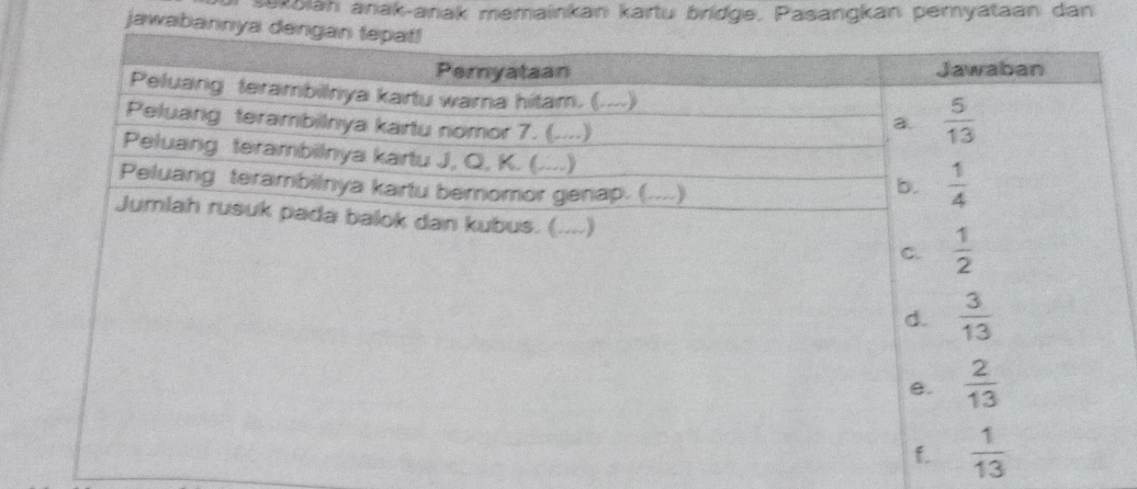 sekaián anak-anak memainkan kartu bridge. Pasangkan pemyataan dan
jawabann