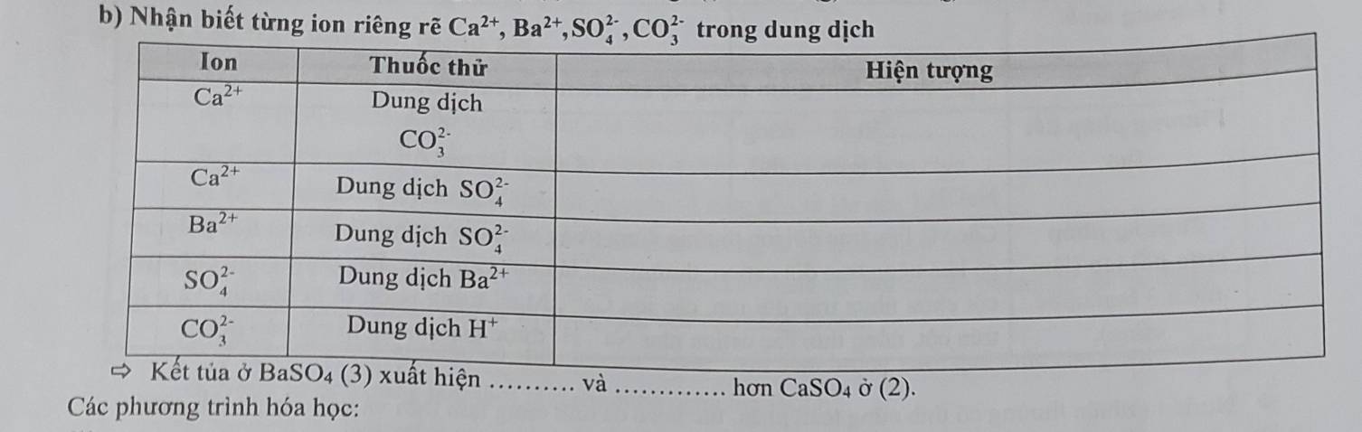 Nhận biết từng ion riêng rẽ 
và _hơn CaSO4 ở (2).
Các phương trình hóa học: