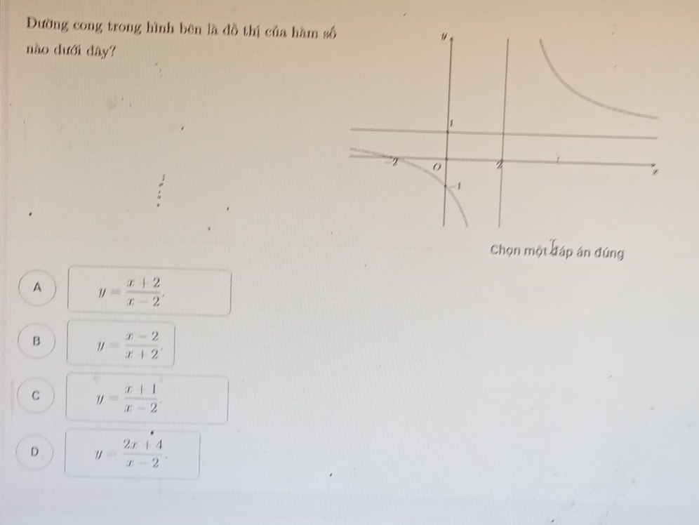 Dường cong trong hình bên là đồ thị của hàm 
nào dưới dây?
Chọn một đáp án đúng
A y= (x+2)/x-2 .
B y= (x-2)/x+2 .
C y= (x+1)/x-2 .
D y= (2x+4)/x-2 .