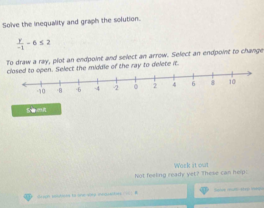 Solve the inequality and graph the solution.
 y/-1 -6≤ 2
To draw a ray, plot an endpoint and select an arrow. Select an endpoint to change 
n. Select the middle of the ray to delete it. 
sumit 
Work it out 
Not feeling ready yet? These can help: 
Graph solutions to one-step inequalities (90) Solve multi-step inequ