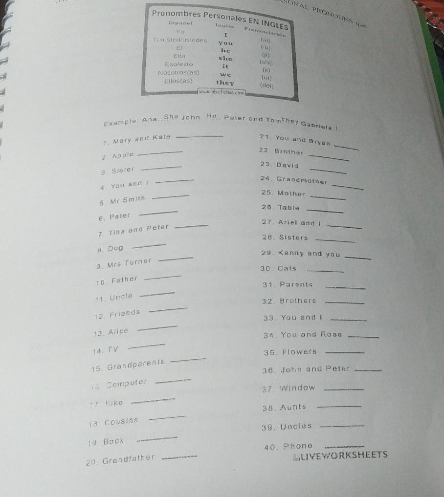 a s ó napronoun s que 
Example. Ana.She John. He. Peter and TomThey Gabriela.! 
1. Mary and Kate _21. You and Bryan 
_ 
22 Brother 
_ 
2 Apple 
_ 
23 David 
3. Sister 
_ 
_ 
24. Grandmother 
4. You and l 
_ 
_ 
_ 
25 Mother_ 
5. Mr Smith 
_ 
26. Table_ 
_ 
6. Peter 
27. Ariel and l 
7. Tina and Peter 
_ 
28、 Sistors_ 
8. Dog 
_ 
29. Kenny and you_ 
9. Mrs Turner 
_ 
30. Cats_ 
10 Falher 
_ 
_ 
31. Parents_ 
_ 
11 Uncle 
32. Brothers_ 
12. Friends 
_ 
33. You and I_ 
13. Alice 
_ 
34. You and Rose_ 
_ 
14. TV 
35. Flowers_ 
15. Grandparents 
36. John and Peter_ 
S. Computer 
_ 
37 Window_ 
: ? like 
_ 
_ 
3B. Aunts_ 
18. Cousins 
39. Uncles_ 
: 9. Book 
_ 
_ 
40 Phone_ 
20. Grandfather 
BLIVEWORKSHEETS