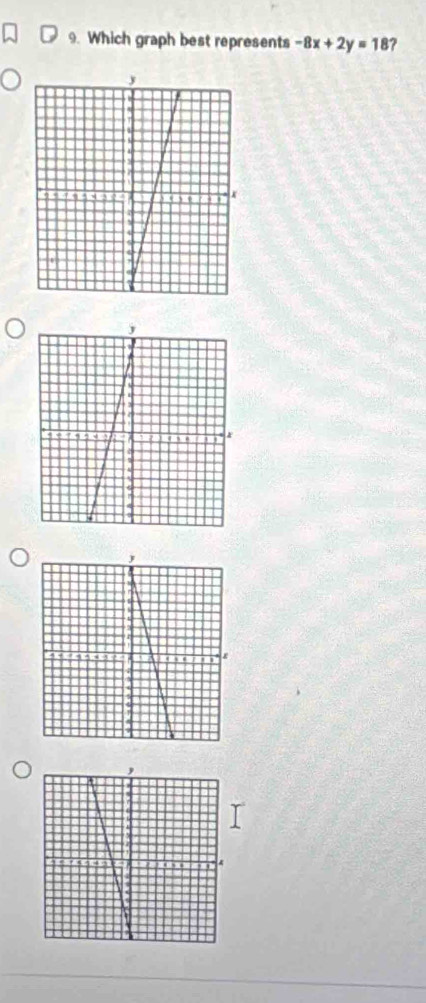 Which graph best represents -8x+2y=18