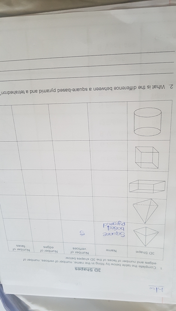 3D Shapes 
1. Complete the ta 
_ 
2. What is the difference between a square-based pyramid and a tetrahedron? 
_ 
_