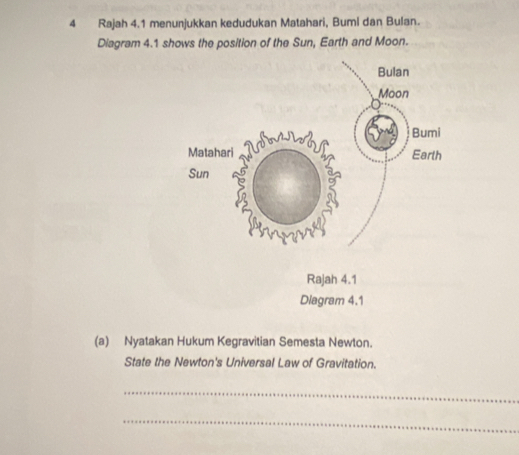 Rajah 4.1 menunjukkan kedudukan Matahari, Bumi dan Bulan. 
Diagram 4.1 shows the position of the Sun, Earth and Moon. 
(a) Nyatakan Hukum Kegravitian Semesta Newton. 
State the Newton's Universal Law of Gravitation. 
_ 
_