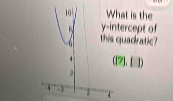 at is the 
tercept of 
quadratic?
([?],[])